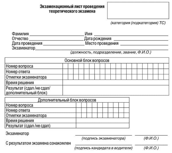 купить лист сдачи теоретического экзамена ПДД в Сыктывкаре